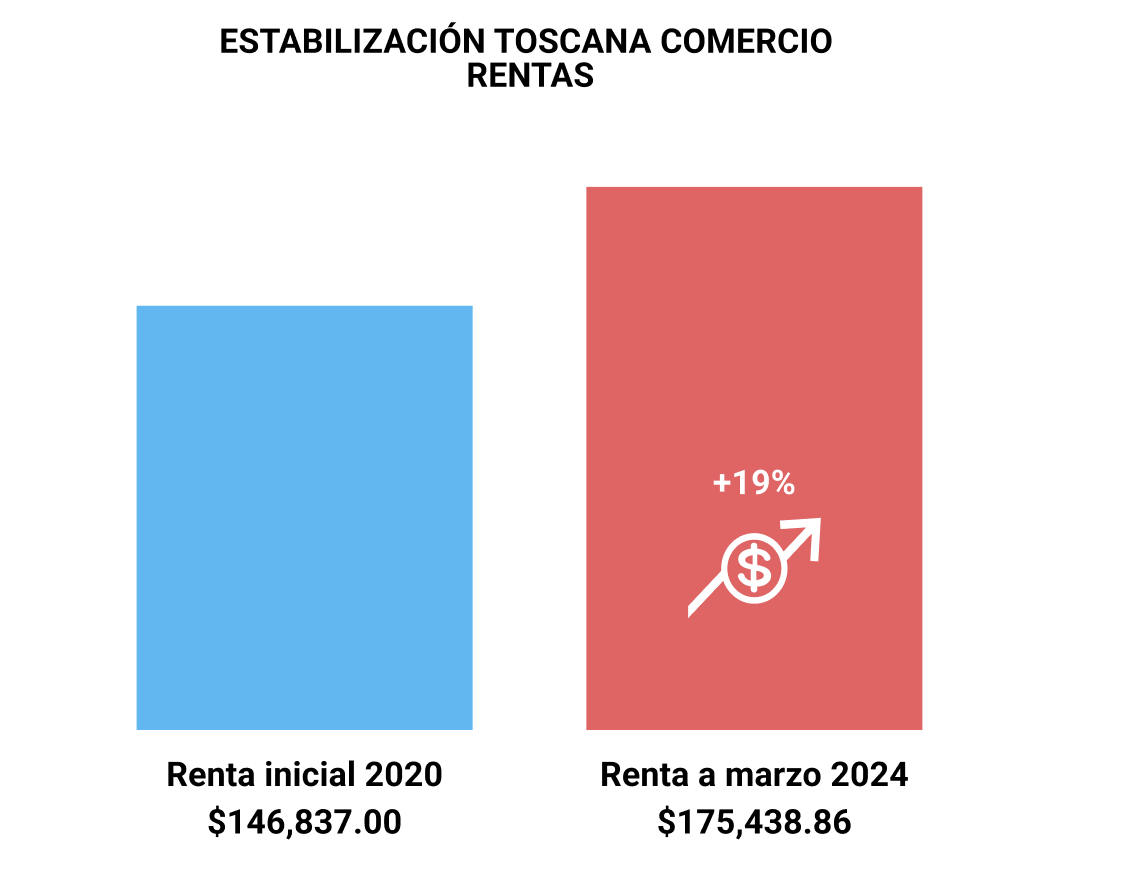 rentas.png