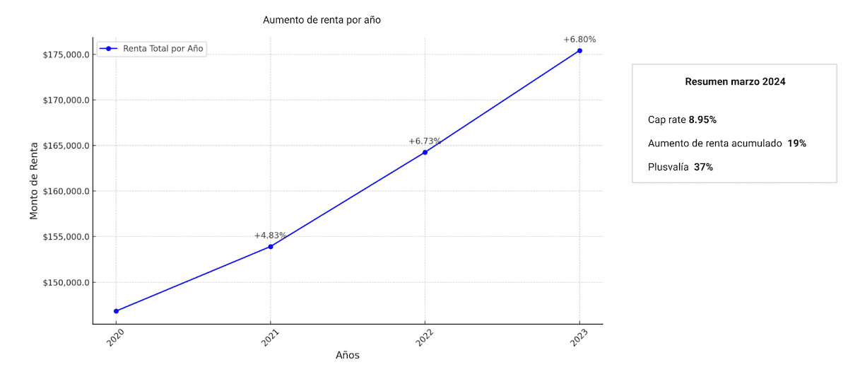estabilizacion.png