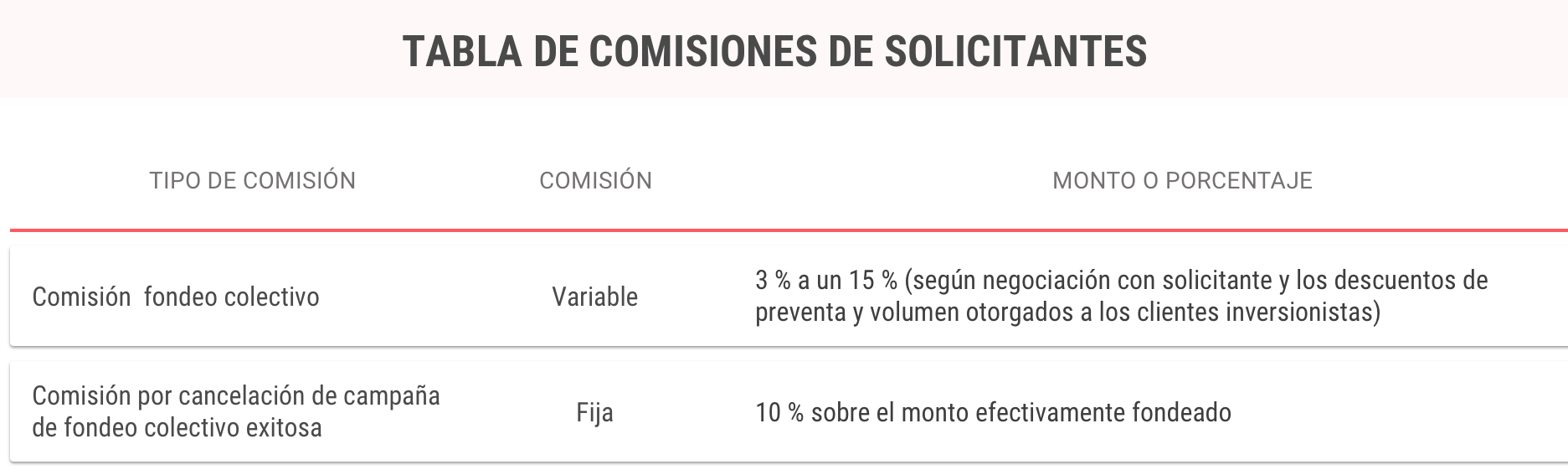 comisiones_de_solicitantes_2x.png