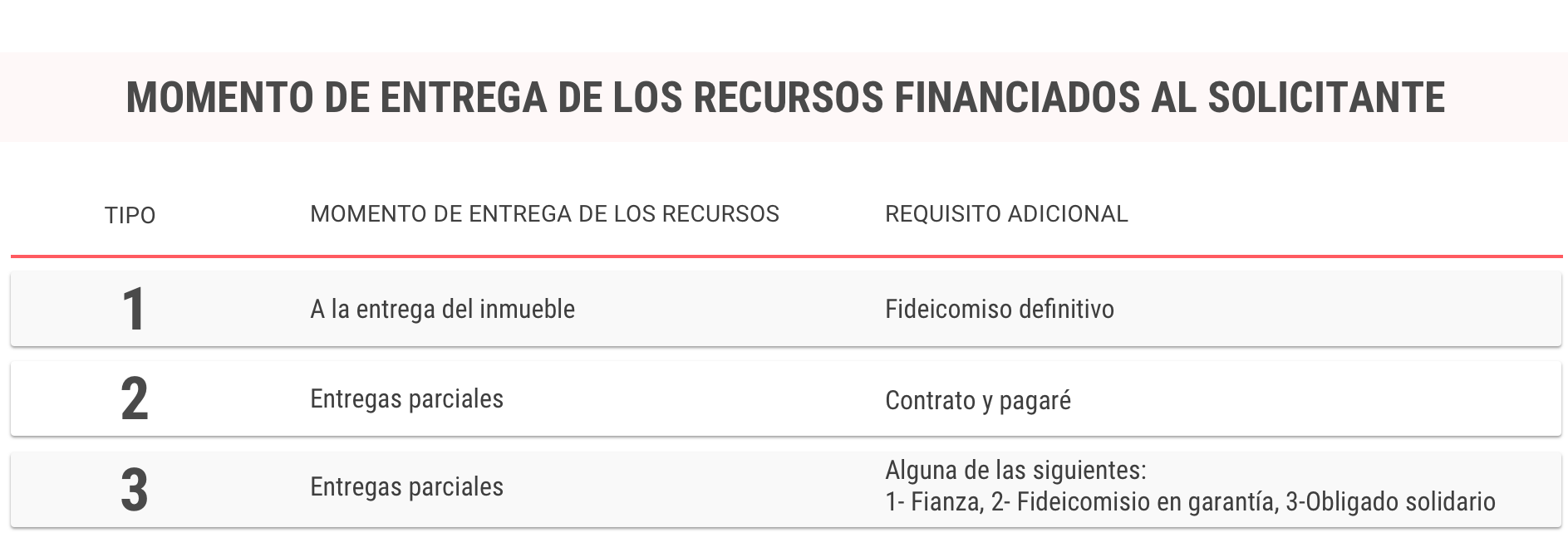 grados_de_riesgo_2.png